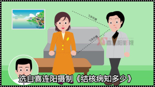 宜昌防結核動畫