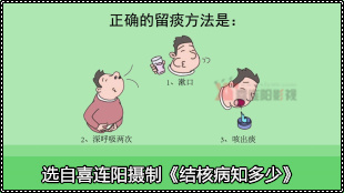 宜昌防結核動畫